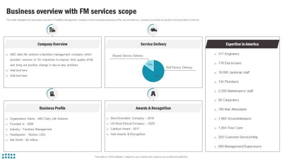 Business Overview With FM Services Scope Background PDF