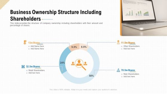 Business Ownership Structure Including Shareholders Ppt Ideas Slide Portrait PDF