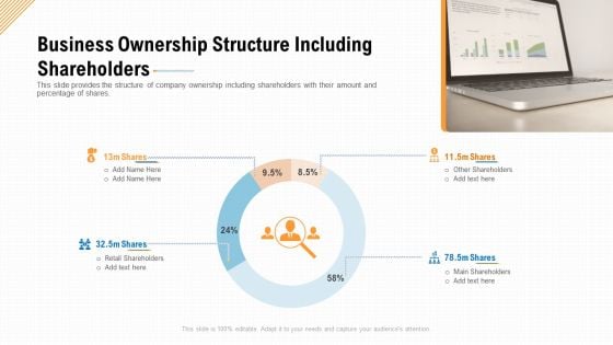 Business Ownership Structure Including Shareholders Ppt Ideas Slide Portrait PDF Business Ownership Structure Including Shareholders Ppt Ideas Slide Portrait PDF