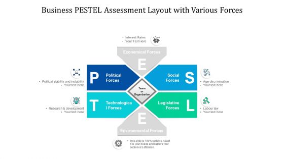 Business PESTEL Assessment Layout With Various Forces Ppt PowerPoint Presentation Gallery Visual Aids PDF