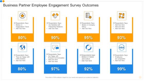 Business Partner Employee Engagement Survey Outcomes Brochure PDF