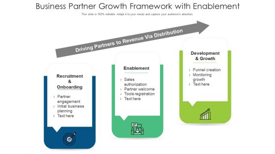 Business Partner Growth Framework With Enablement Ppt Images PDF