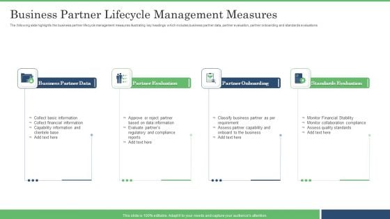 Business Partner Lifecycle Management Measures Graphics PDF