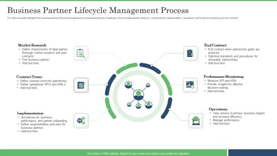 Business Partner Lifecycle Management Process Rules PDF Business Partner Lifecycle Management Process Rules PDF
