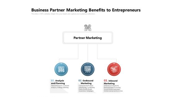 Business Partner Marketing Benefits To Entrepreneurs Ppt PowerPoint Presentation Portfolio Slide Portrait PDF