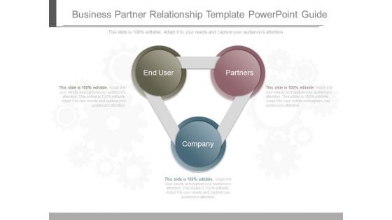 Business Partner Relationship Template Powerpoint Guide