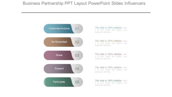 Business Partnership Ppt Layout Powerpoint Slides Influencers