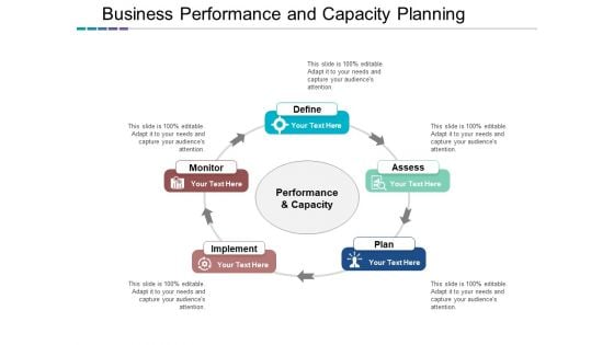 Business Performance And Capacity Planning Ppt PowerPoint Presentation Professional Show
