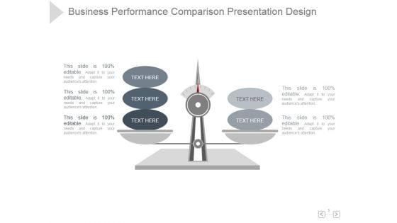 Business Performance Comparison Ppt PowerPoint Presentation Summary