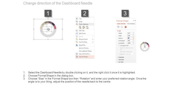 Business Performance Dashboard Analysis Diagram Powerpoint Slides