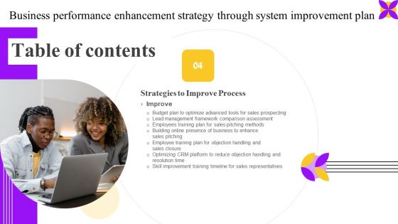 Business Performance Enhancement Strategy Through System Improvement Plan Table Of Contents Diagrams PDF