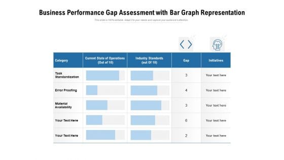 Business Performance Gap Assessment With Bar Graph Representation Ppt PowerPoint Presentation Icon Deck PDF