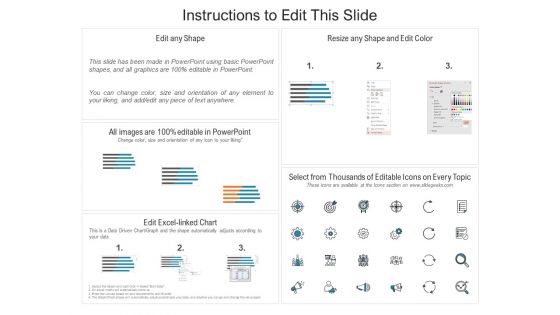 Business Performance Gap Assessment With Bar Graph Representation Ppt PowerPoint Presentation Icon Deck PDF