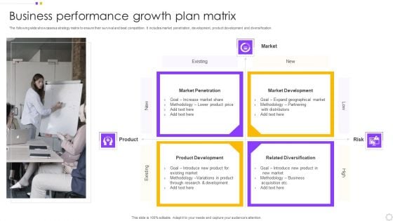 Business Performance Growth Plan Matrix Slides PDF