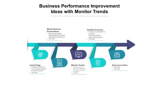Business Performance Improvement Ideas With Monitor Trends Ppt PowerPoint Presentation Portfolio Slide Download PDF Business Performance Improvement Ideas With Monitor Trends Ppt PowerPoint Presentation Portfolio Slide Download PDF