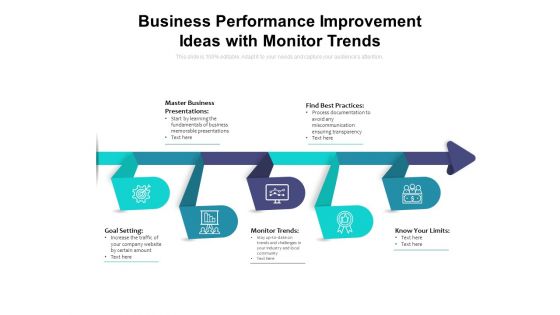 Business Performance Improvement Ideas With Monitor Trends Ppt PowerPoint Presentation Portfolio Slide Download PDF