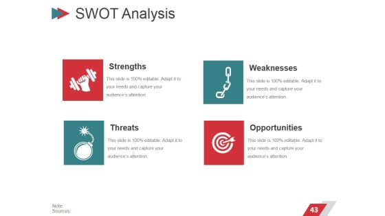 Business Performance Management Ppt PowerPoint Presentation Complete Deck With Slides Slide40