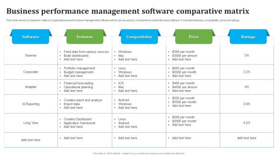 Business Performance Management Software Comparative Matrix Introduction PDF