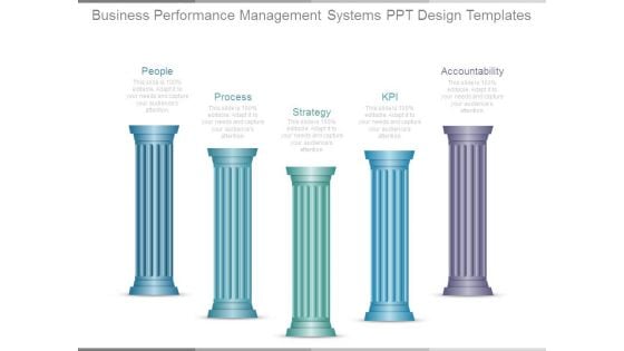 Business Performance Management Systems Ppt Design Templates