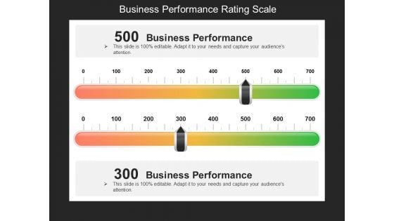 Business Performance Rating Scale Ppt PowerPoint Presentation Portfolio Designs Download