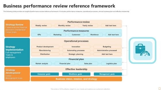 Business Performance Review Reference Framework Ppt Gallery Templates PDF