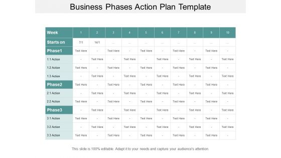 Business Phases Action Plan Template Ppt PowerPoint Presentation Show File Formats Business Phases Action Plan Template Ppt PowerPoint Presentation Show File Formats