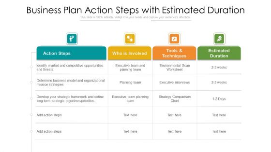 Business Plan Action Steps With Estimated Duration Ppt PowerPoint Presentation Gallery Background Images PDF