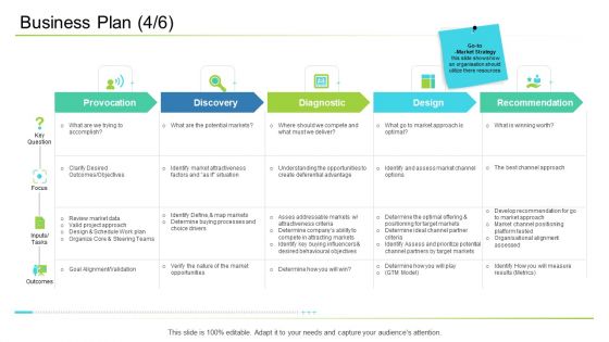 Business Plan Design Ppt Inspiration Background Image PDF