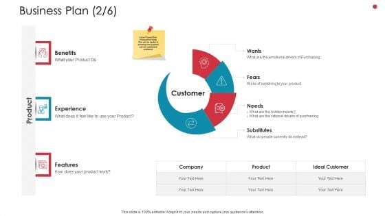 Business Plan Experience Business Analysis Method Ppt Styles Objects PDF