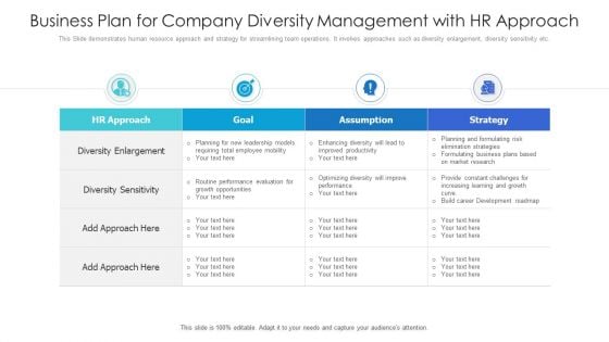 Business Plan For Company Diversity Management With Hr Approach Ppt PowerPoint Presentation File Diagrams PDF