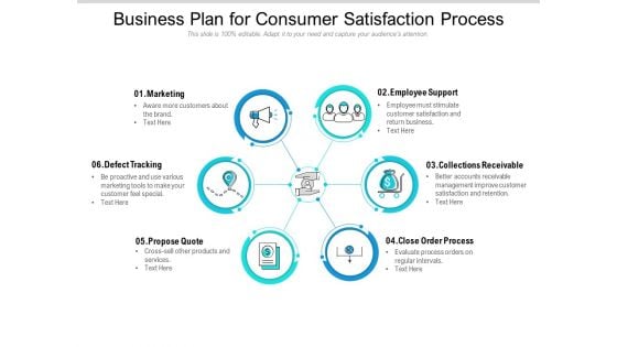 Business Plan For Consumer Satisfaction Process Ppt PowerPoint Presentation Inspiration Visual Aids Business Plan For Consumer Satisfaction Process Ppt PowerPoint Presentation Inspiration Visual Aids