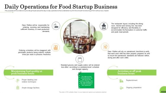 Business Plan For Fast Food Restaurant Daily Operations For Food Startup Business Topics PDF