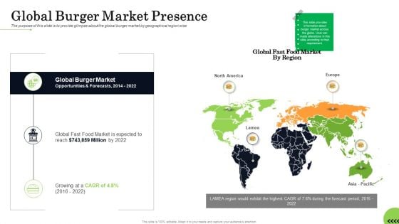 Business Plan For Fast Food Restaurant Global Burger Market Presence Formats PDF