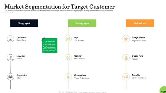 Business Plan For Fast Food Restaurant Market Segmentation For Target Customer Slides PDF