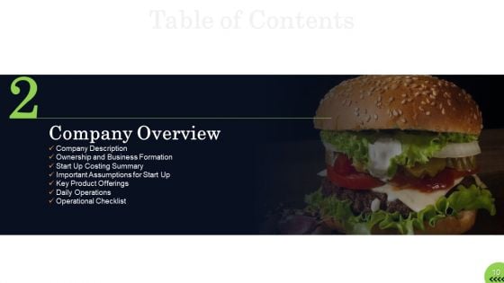 Business Plan For Fast Food Restaurant Ppt PowerPoint Presentation Complete Deck With Slides