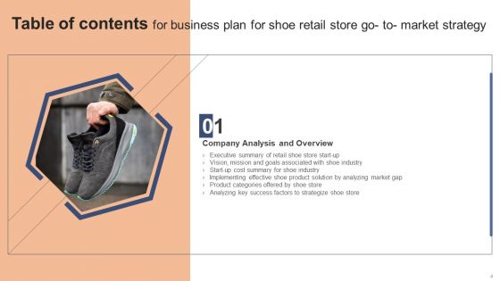 Business Plan For Shoe Retail Store Go To Market Strategy