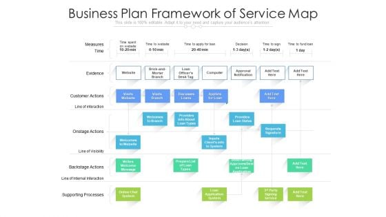 Business Plan Framework Of Service Map Ppt PowerPoint Presentation Gallery Visual Aids PDF