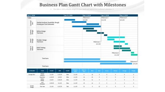 Business Plan Gantt Chart With Milestones Ppt PowerPoint Presentation Gallery Samples PDF