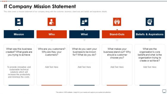 Business Plan Methods Tools And Templates Set 2 IT Company Mission Statement Microsoft PDF Business Plan Methods Tools And Templates Set 2 IT Company Mission Statement Microsoft PDF