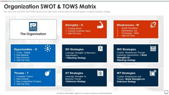 Business Plan Methods Tools And Templates Set 2 Organization SWOT And TOWS Matrix Topics PDF