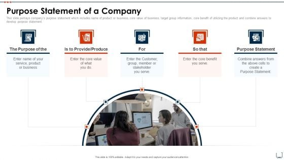 Business Plan Methods Tools And Templates Set 2 Purpose Statement Of A Company Slides PDF