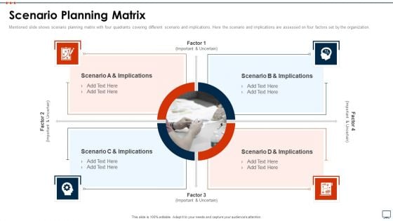 Scenario planning matrix PowerPoint templates Slides and Graphics