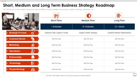 Business Plan Methods Tools And Templates Set 2 Short Medium And Long Term Business Strategy Roadmap Ideas PDF