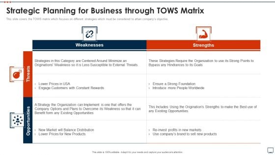 Business Plan Methods Tools And Templates Set 2 Strategic Planning For Business Through TOWS Matrix Portrait PDF