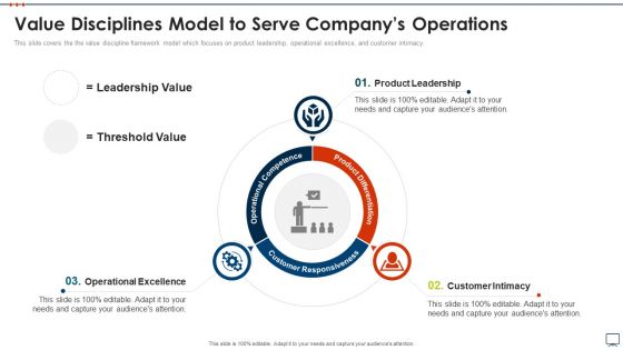 Business Plan Methods Tools And Templates Set 2 Value Disciplines Model To Serve Companys Operations Formats PDF Business Plan Methods Tools And Templates Set 2 Value Disciplines Model To Serve Companys Operations Formats PDF