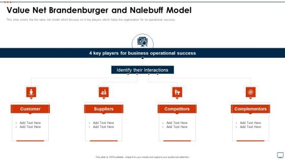 Business Plan Methods Tools And Templates Set 2 Value Net Brandenburger And Nalebuff Model Background PDF Business Plan Methods Tools And Templates Set 2 Value Net Brandenburger And Nalebuff Model Background PDF