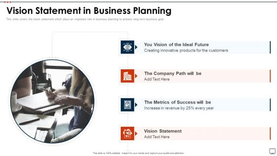 Business Plan Methods Tools And Templates Set 2 Vision Statement In Business Planning Clipart PDF