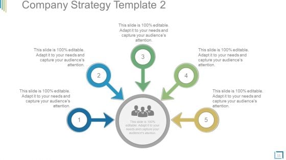 Business Plan Operational Strategy Powerpoint Presentation Slides