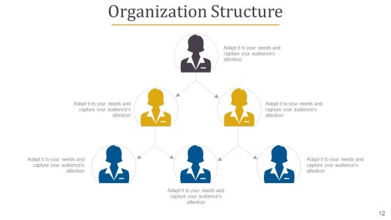 Business Plan Overview Ppt PowerPoint Presentation Complete Deck With Slides Slide12