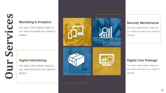 Business Plan Overview Ppt PowerPoint Presentation Complete Deck With Slides Slide19